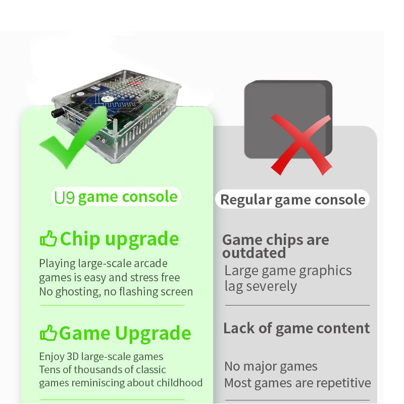 Console de jeu rétro U9 PRO, d - Retro Gaming Windows avis et prix