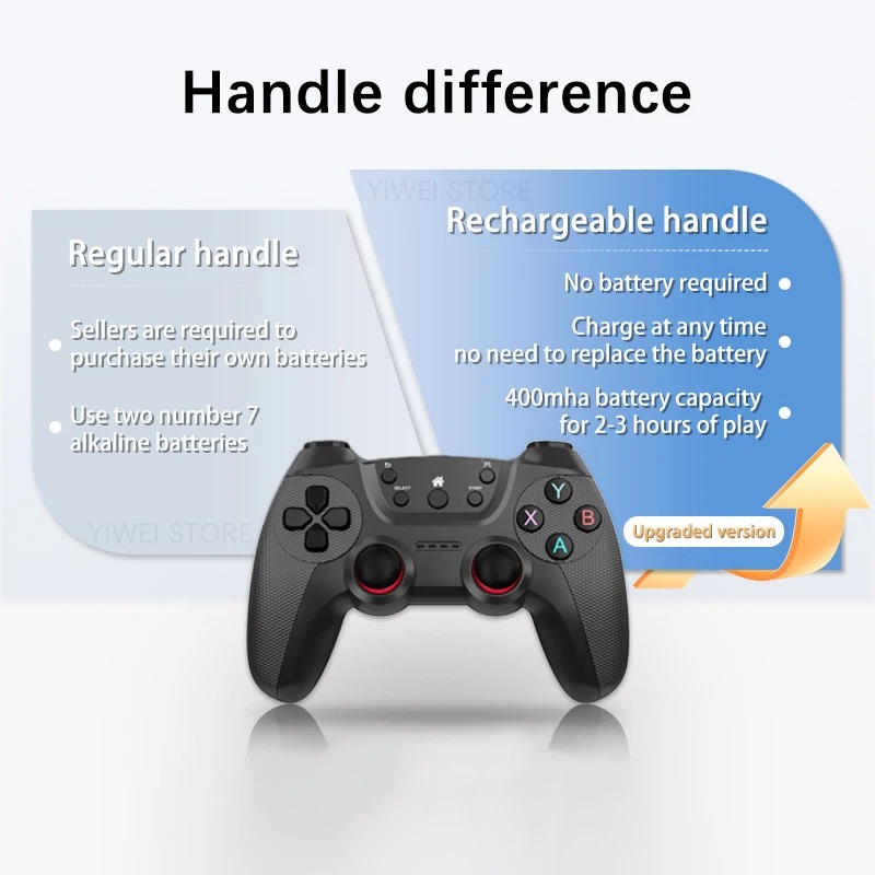 Nouvelle Console de Jeu X2 Ult - Retro Gaming Stick avis et prix