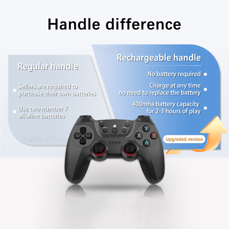 Nouvelle console de jeu X2 Ult - Retro Gaming Handheld 2026 avis et prix