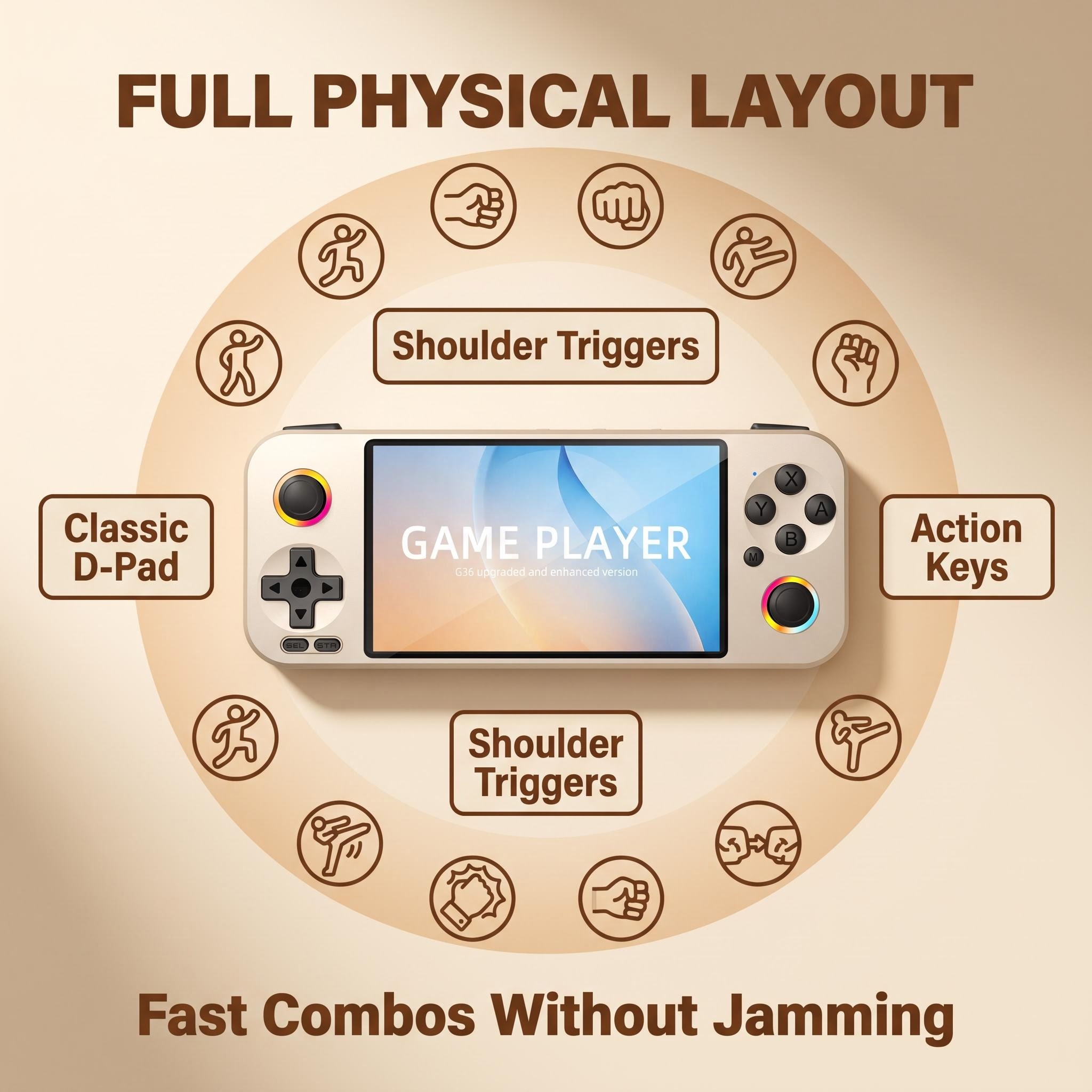 Appareil de jeu portable Linux - Retro Gaming Device avis et prix