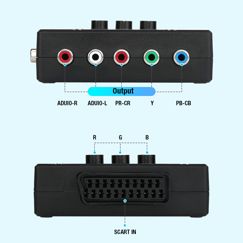 Convertisseur de composants RG - Retro Gaming Fun avis et prix